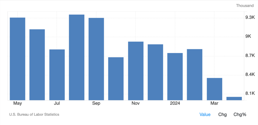 alignnone size-large wp-image-295983