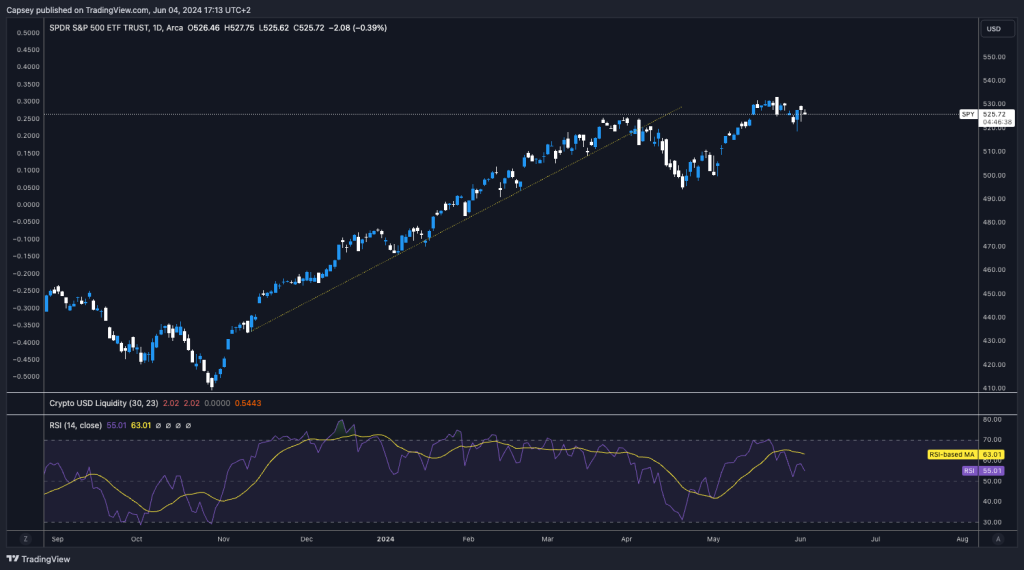 alignnone size-large wp-image-295854