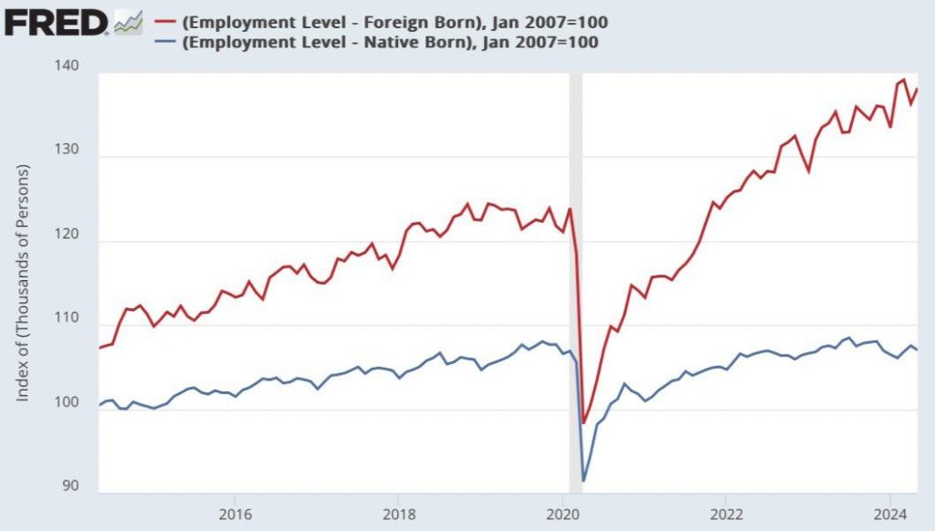 alignnone size-large wp-image-295982