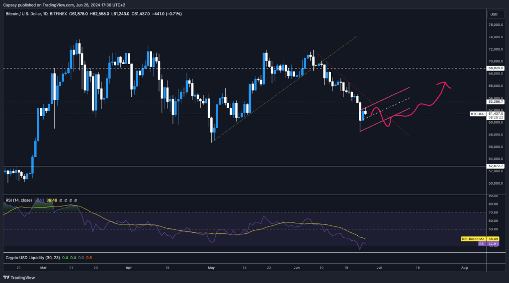 alignnone size-large wp-image-296055