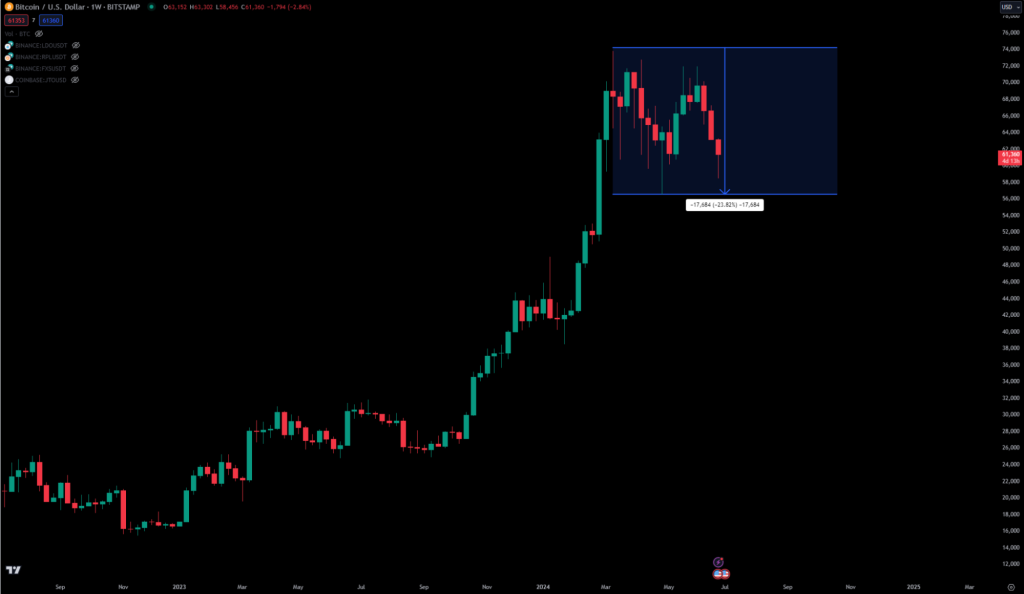 alignnone size-large wp-image-296071