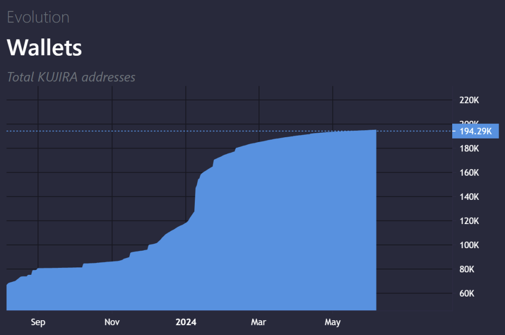 alignnone size-large wp-image-295889
