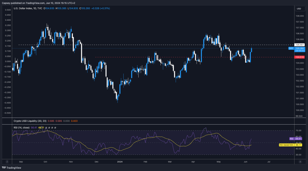 alignnone size-large wp-image-295902