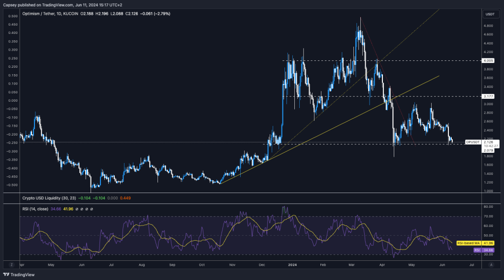 alignnone size-large wp-image-295913