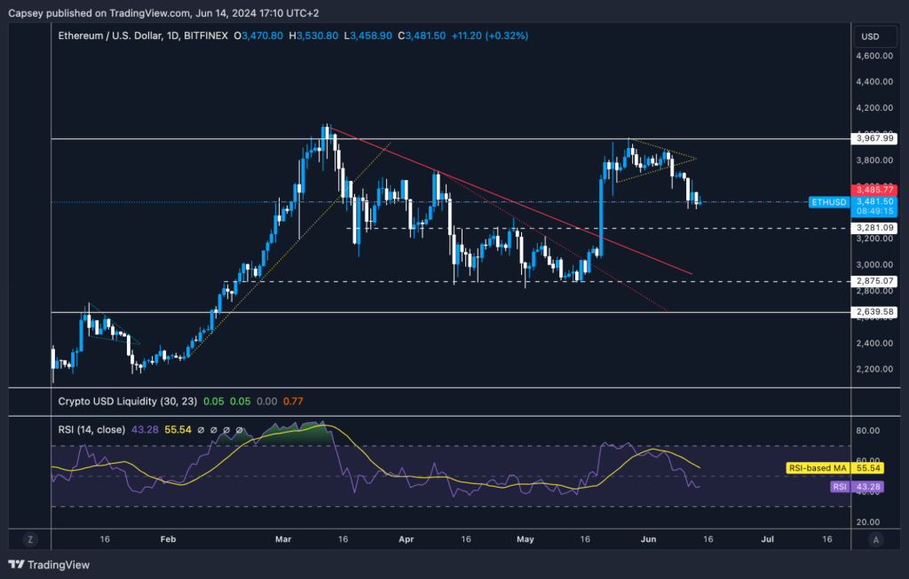 alignnone size-large wp-image-295951