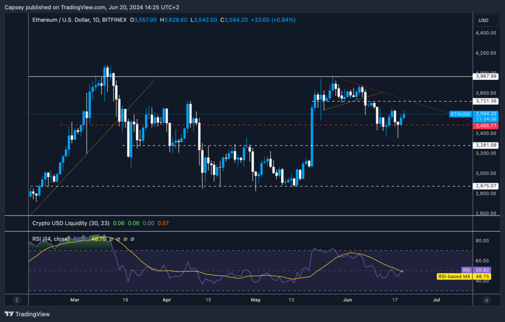 alignnone size-large wp-image-295992