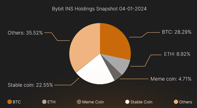 alignnone size-large wp-image-296022