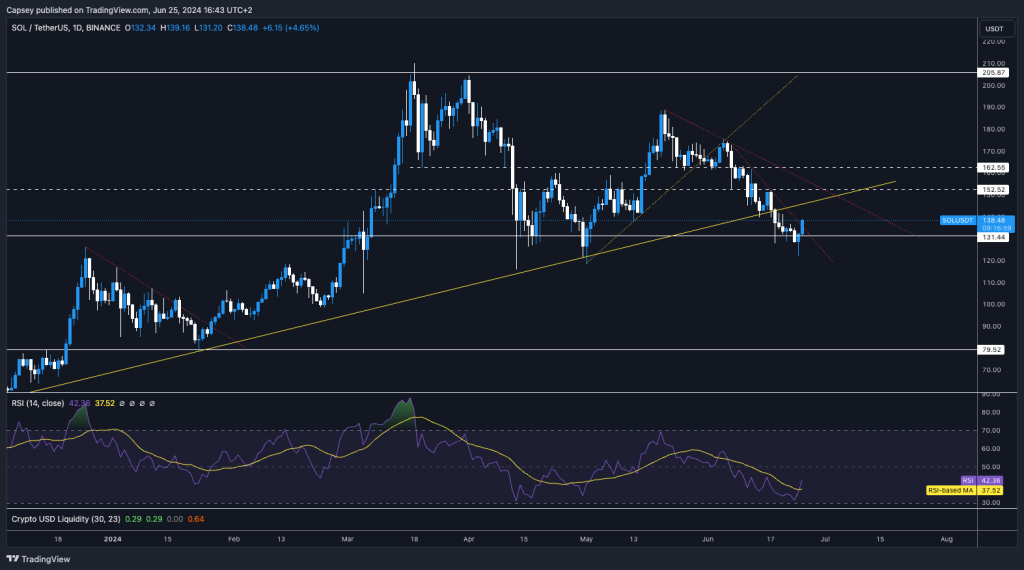 alignnone size-large wp-image-296035