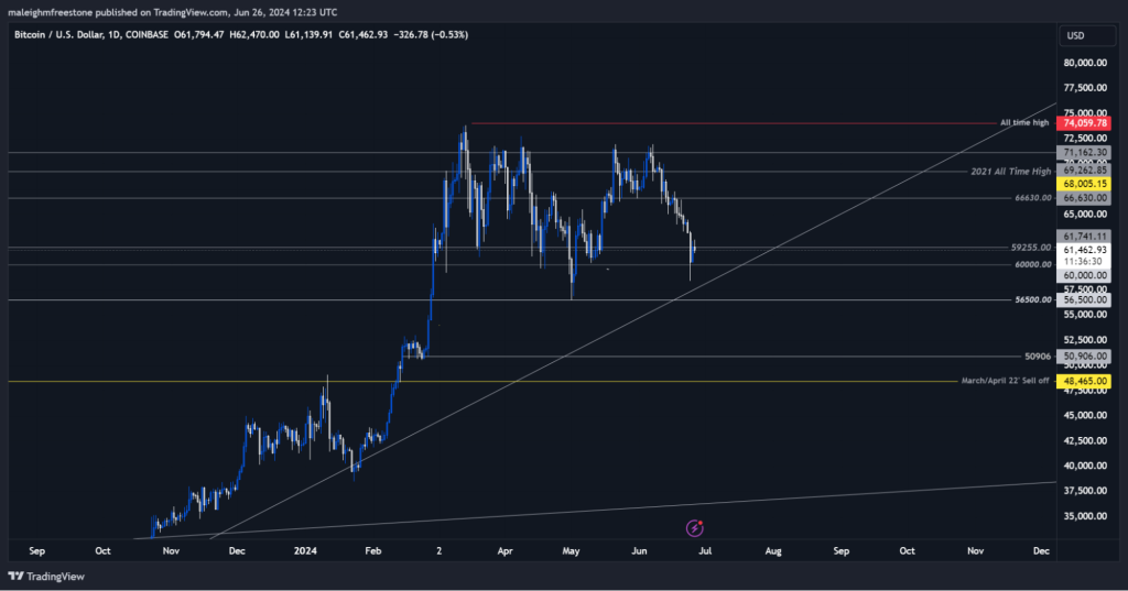 alignnone size-large wp-image-296047