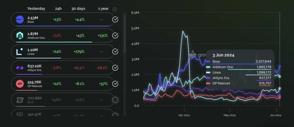 alignnone size-large wp-image-295868