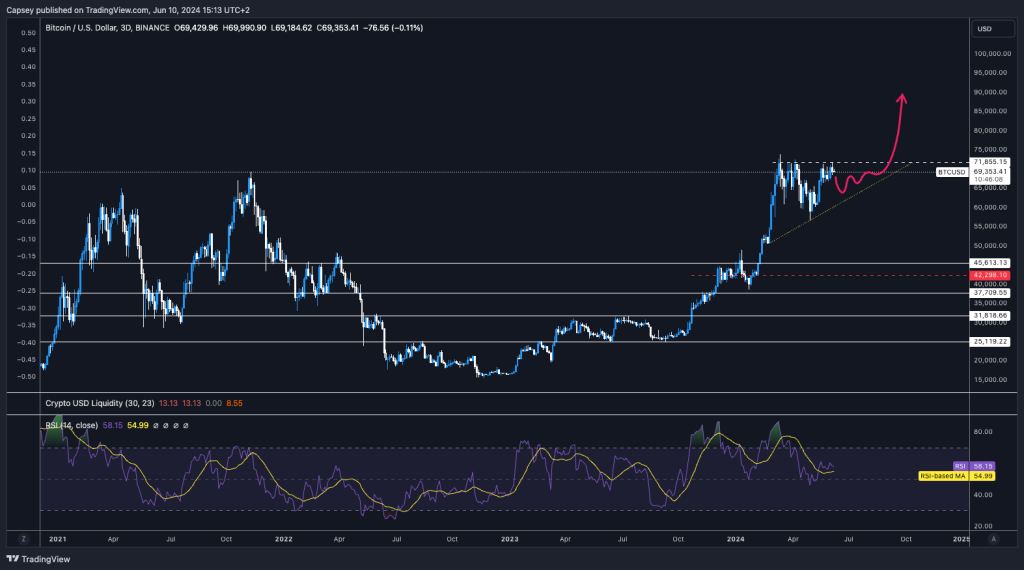 alignnone size-large wp-image-295901