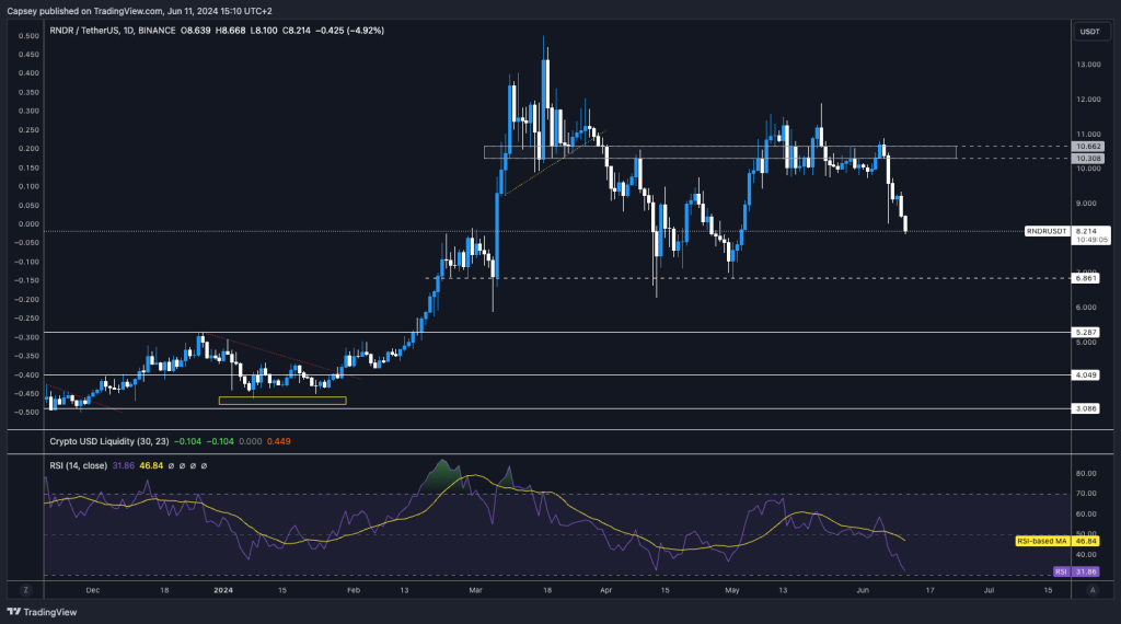 alignnone size-large wp-image-295912