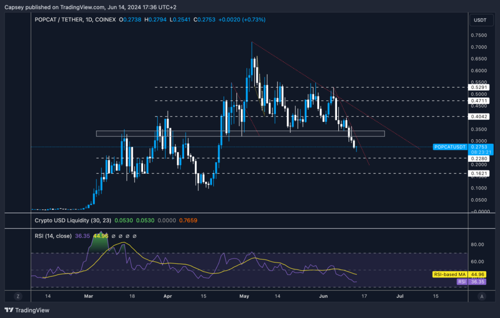 alignnone size-large wp-image-295950