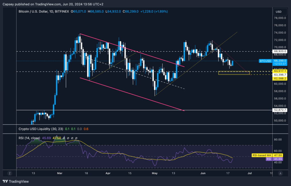 alignnone size-large wp-image-295991