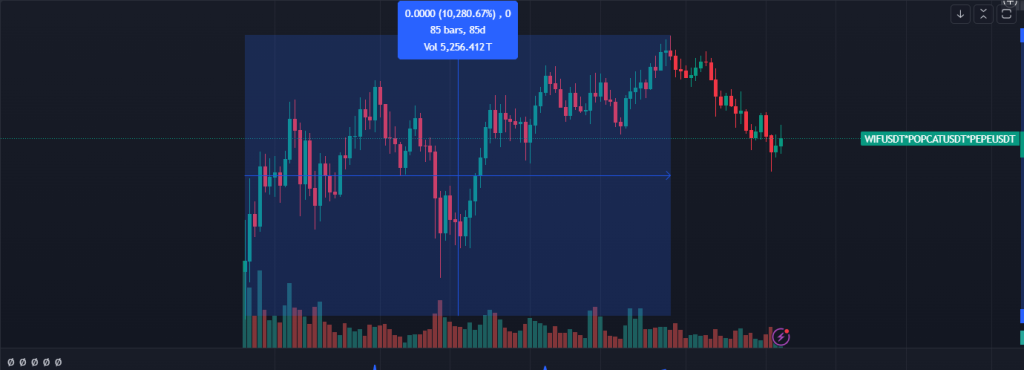 alignnone size-large wp-image-296021