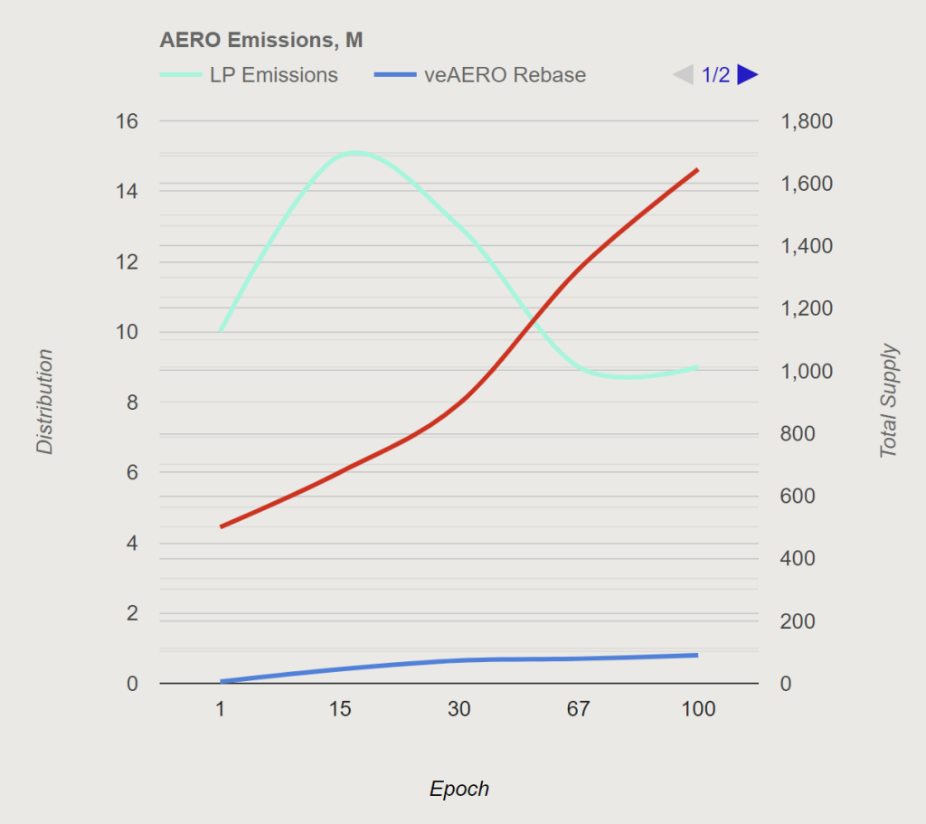 alignnone size-large wp-image-295867