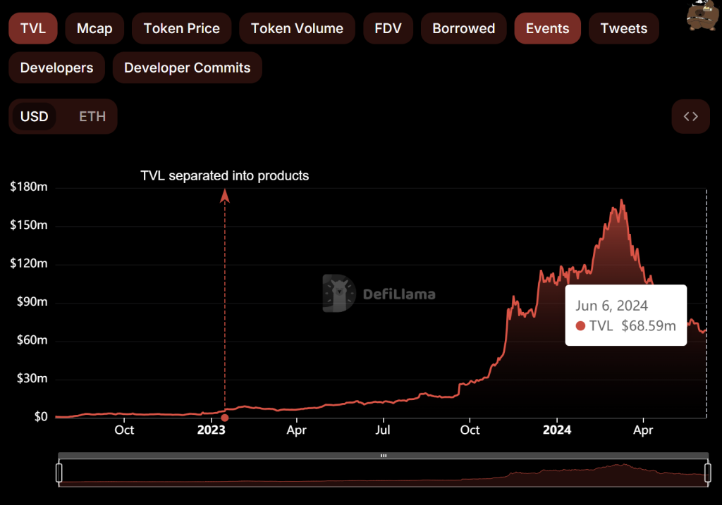 alignnone size-large wp-image-295887