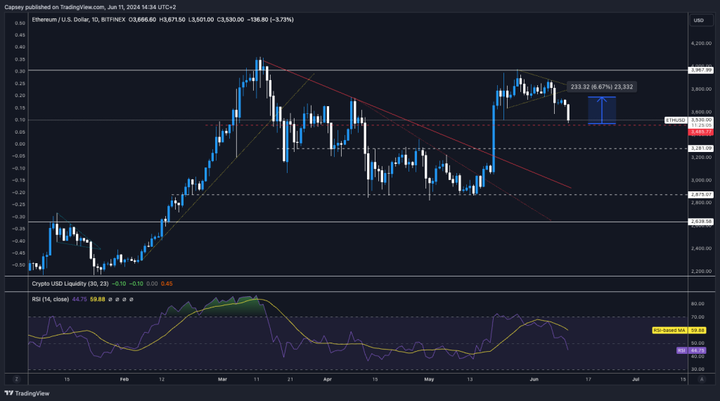 alignnone size-large wp-image-295911