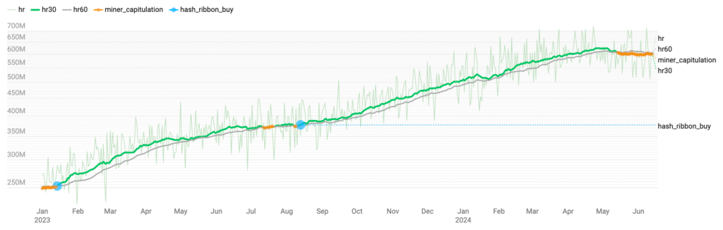 alignnone size-large wp-image-295980