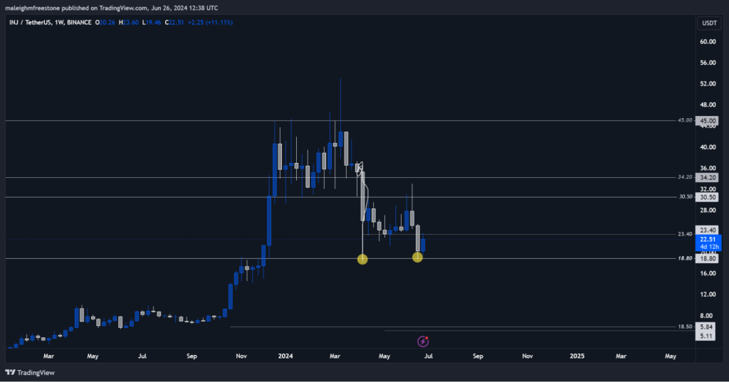 alignnone size-large wp-image-296046