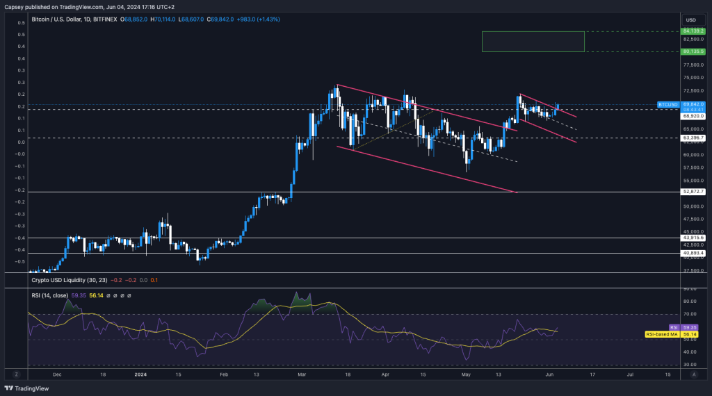 alignnone size-large wp-image-295851