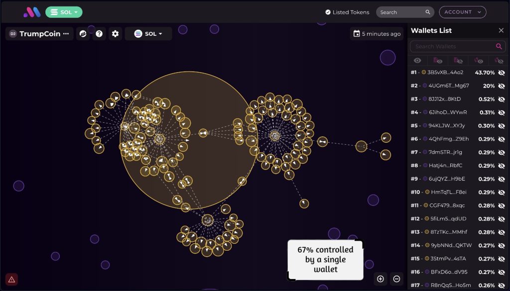 alignnone size-large wp-image-296019