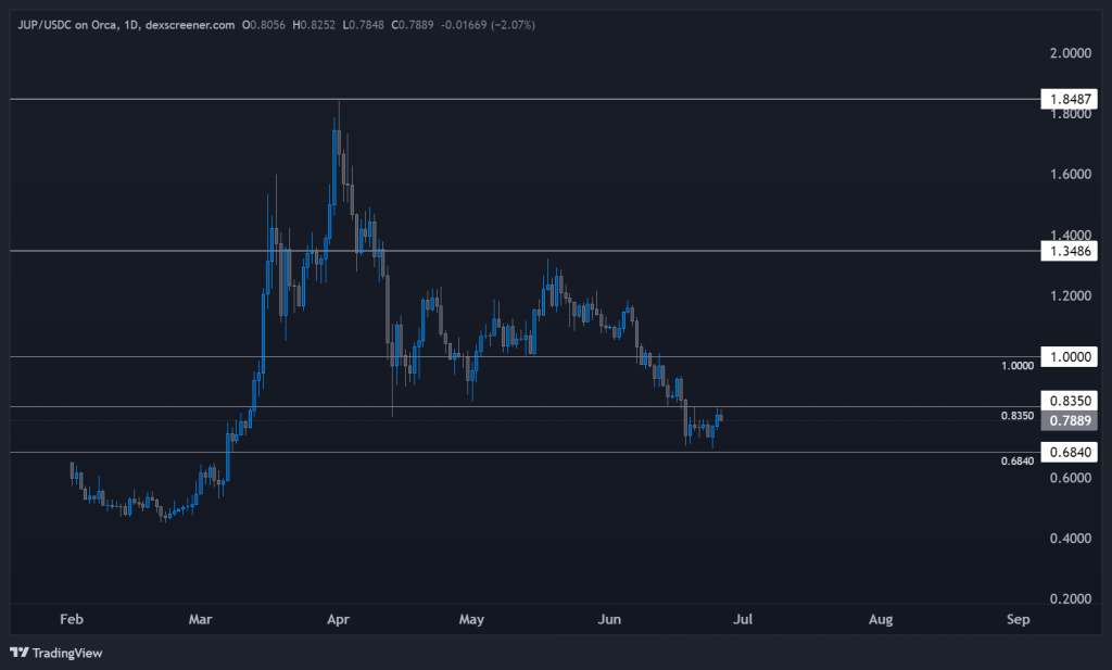 alignnone size-large wp-image-296045