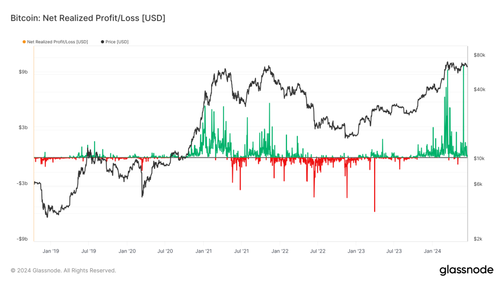 alignnone size-large wp-image-295978