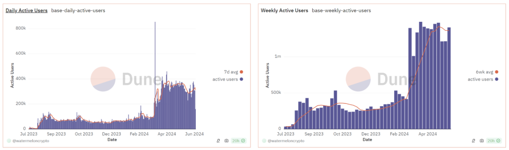 alignnone size-large wp-image-295865