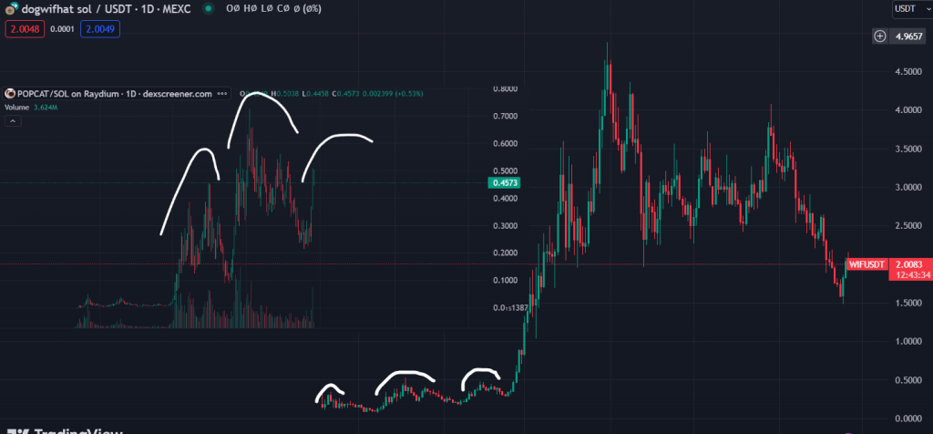 alignnone size-large wp-image-296044