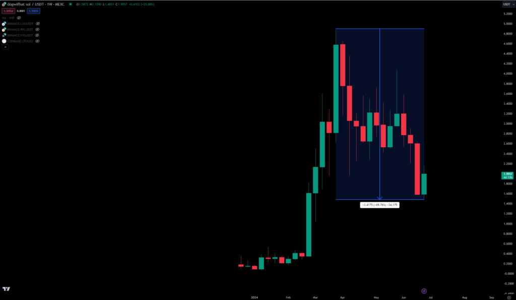 alignnone size-large wp-image-296067