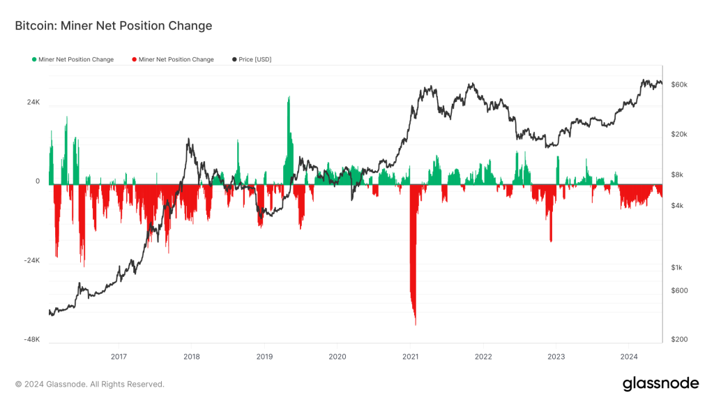 alignnone size-large wp-image-295977