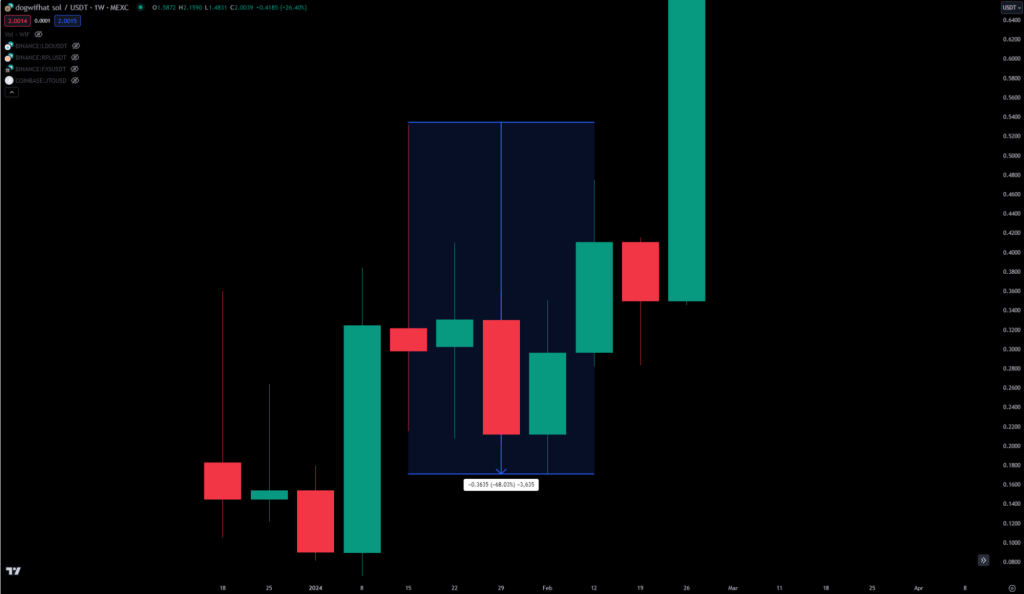 alignnone size-large wp-image-296066