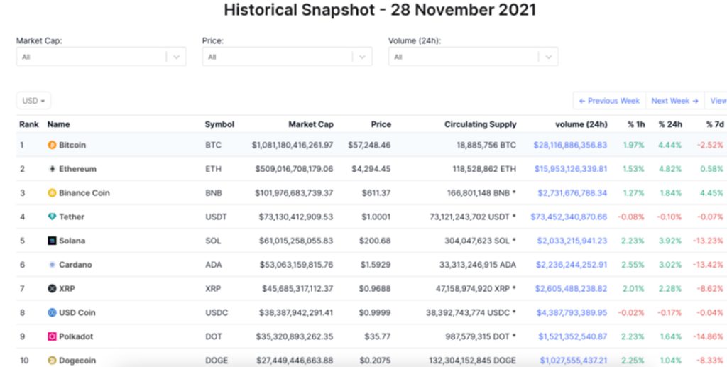 alignnone size-large wp-image-297445