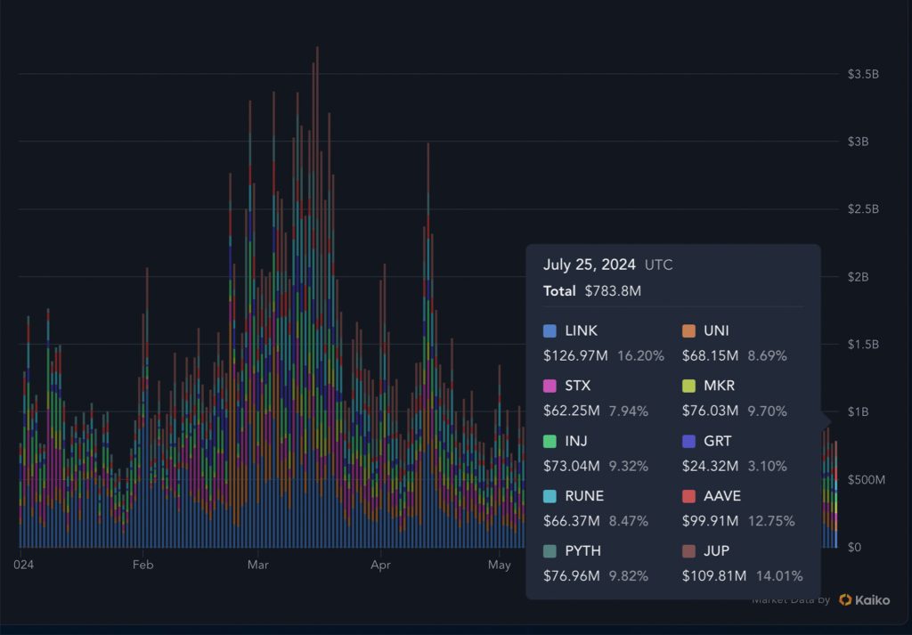 alignnone size-large wp-image-297452