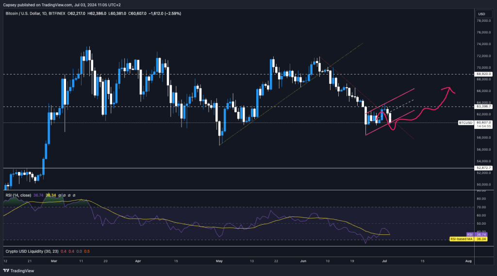 alignnone size-large wp-image-296138