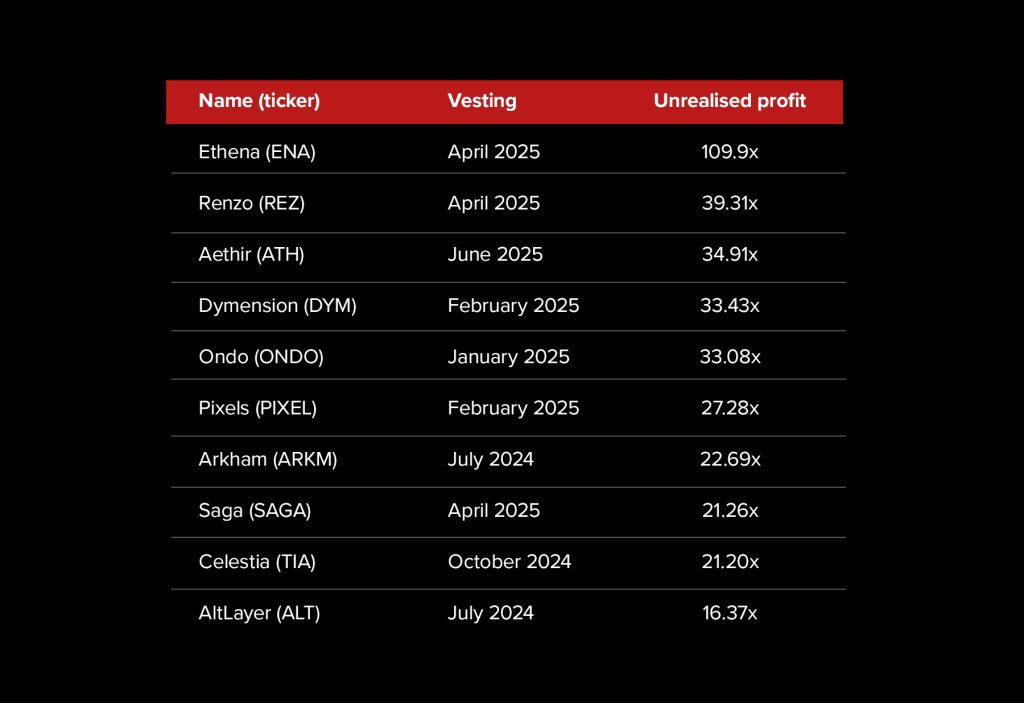 alignnone size-large wp-image-296265