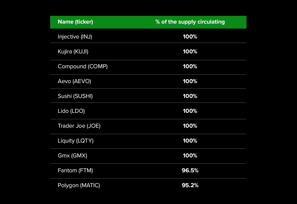 alignnone size-large wp-image-296266