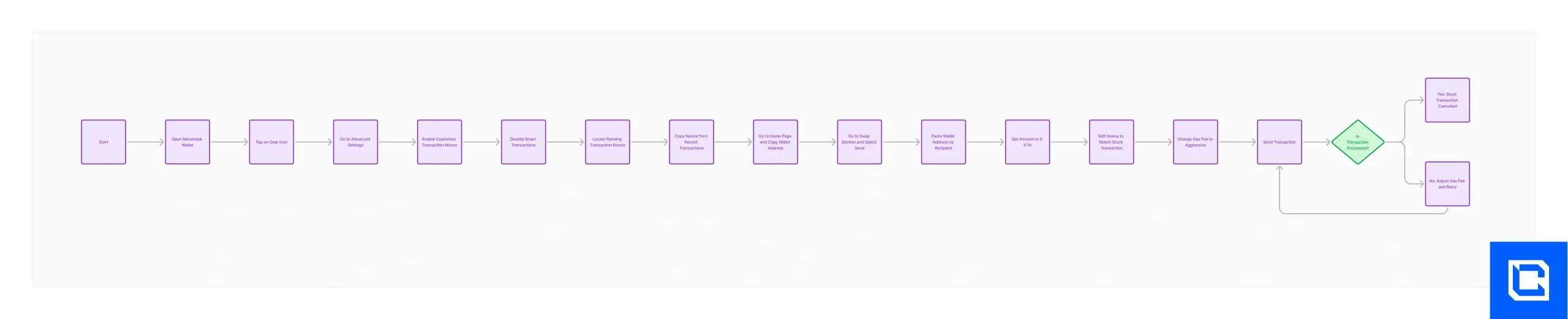 aligncenter size-full wp-image-306813