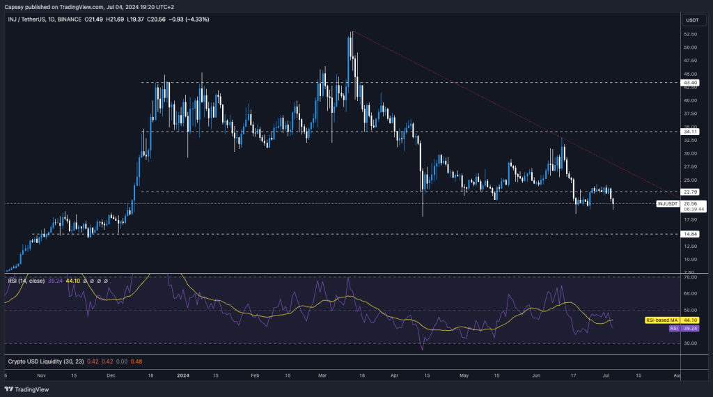 alignnone size-large wp-image-296169