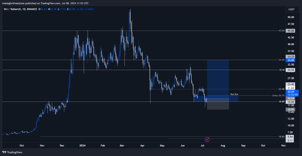 alignnone wp-image-296197 size-large