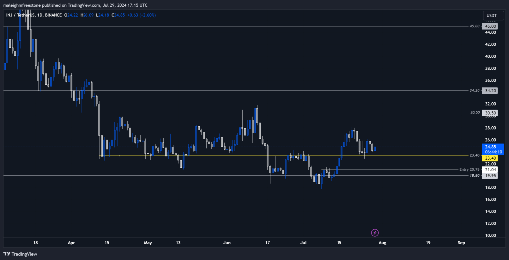 alignnone wp-image-297309 size-large