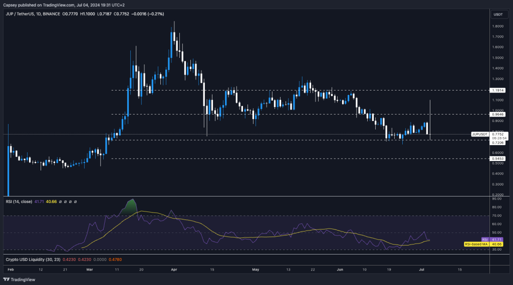 alignnone size-large wp-image-296170