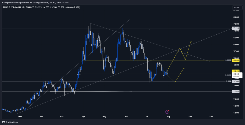 alignnone wp-image-297342 size-large