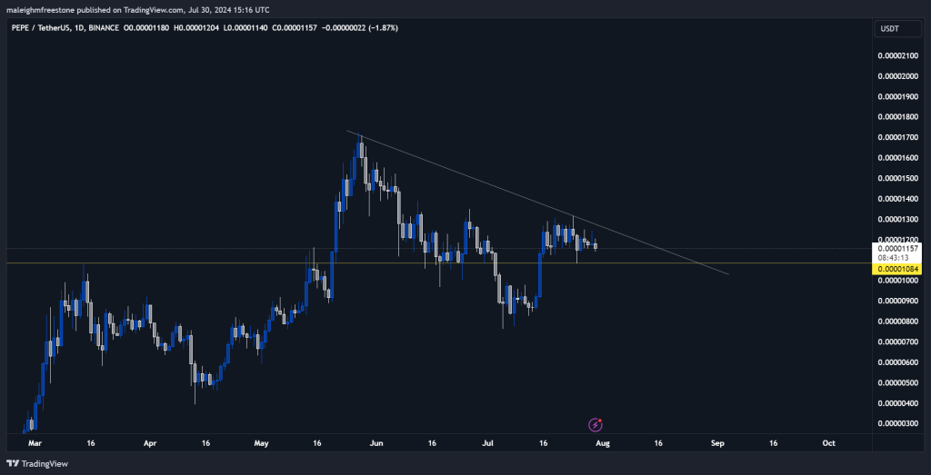 alignnone wp-image-297343 size-large