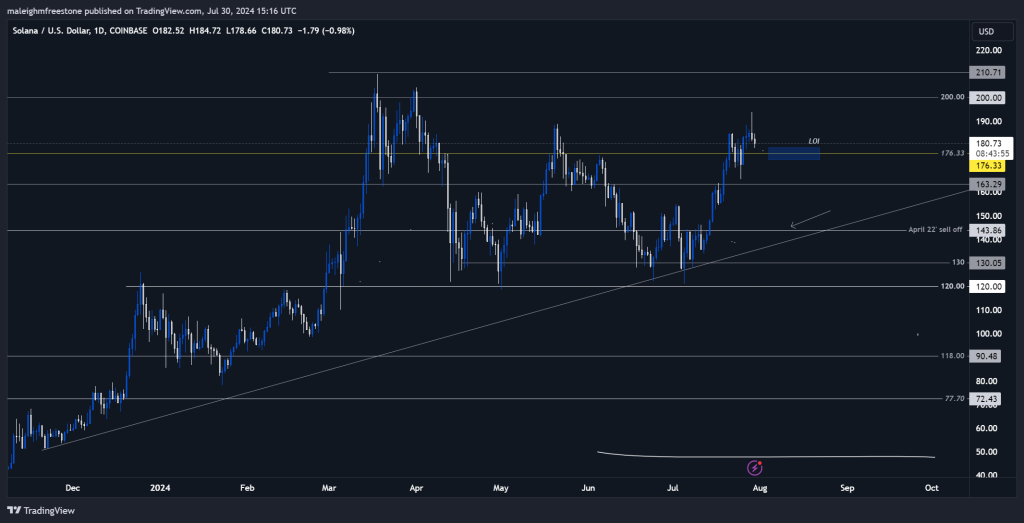 alignnone wp-image-297341 size-large