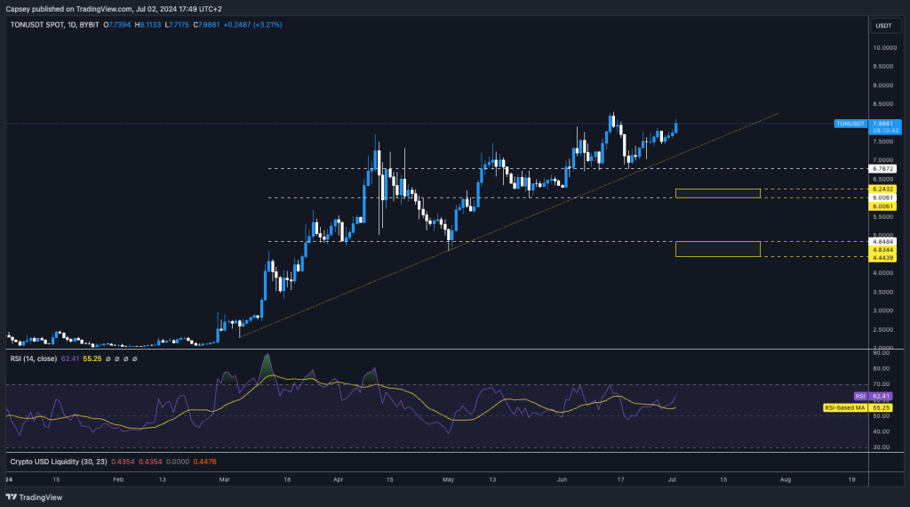 alignnone size-large wp-image-296135