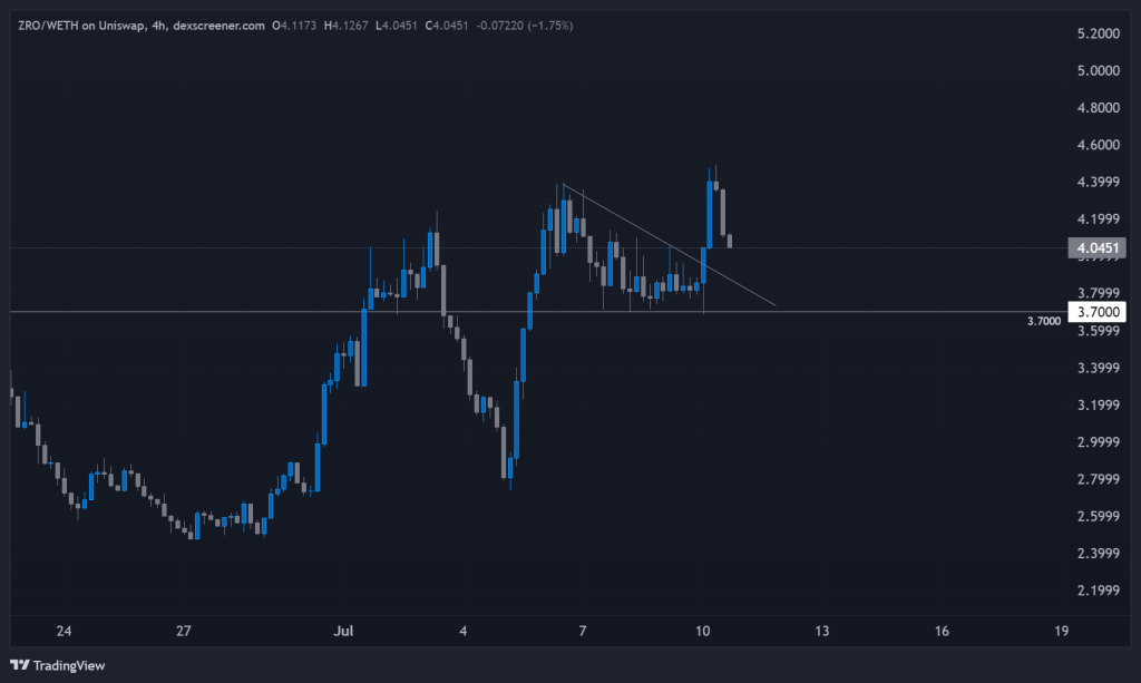 alignnone size-large wp-image-296234