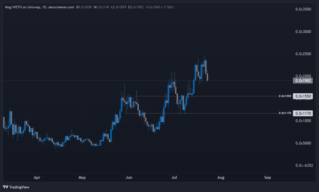 alignnone size-large wp-image-297027