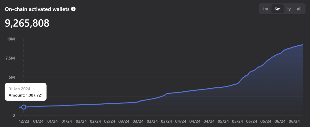 alignnone size-large wp-image-296127